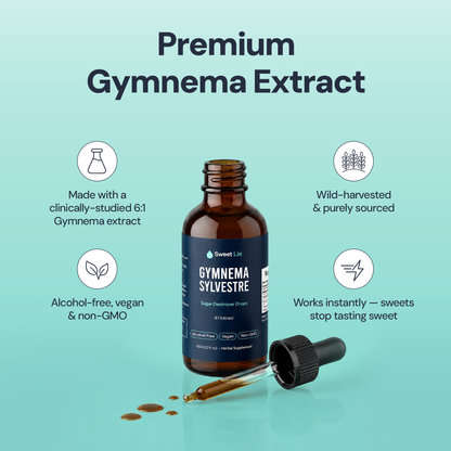 Gymnema Drops