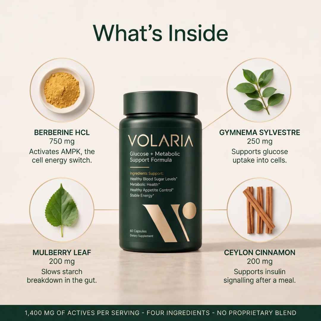 Glucose + Metabolic Support Formula