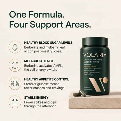 Glucose + Metabolic Support Formula