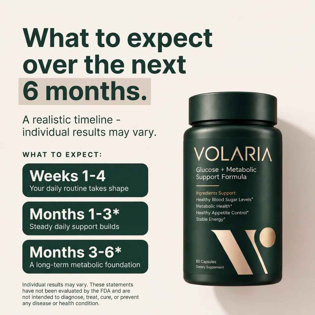 Glucose + Metabolic Support Formula