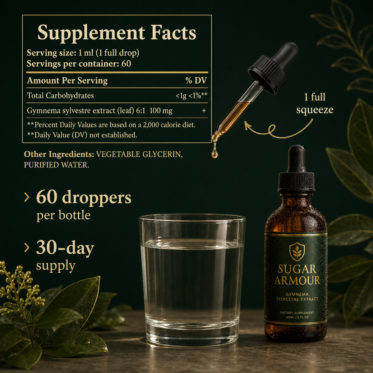 Gymnema Drops